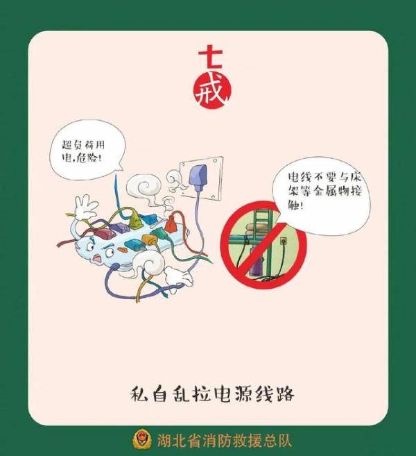 宿舍|不要让宿舍起火冲淡了开学的喜悦，宿舍安全隐患需重视！