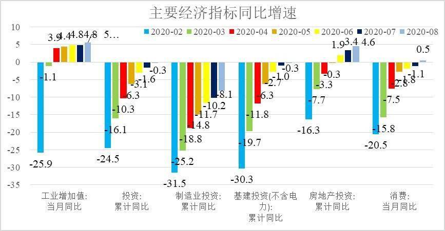 每日经济新闻|时隔16个月 ，在岸、离岸人民币对美元汇率再次升破6.79；专家认为有三大原因让人民币涨势如虹