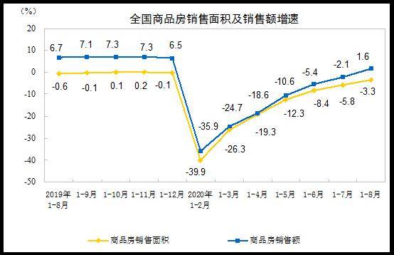常用的国民经济总量指标有哪些_评价指标有哪些(2)