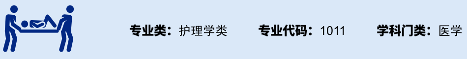 技术|2021考生重点参考！2020大学专业报考热度排行榜