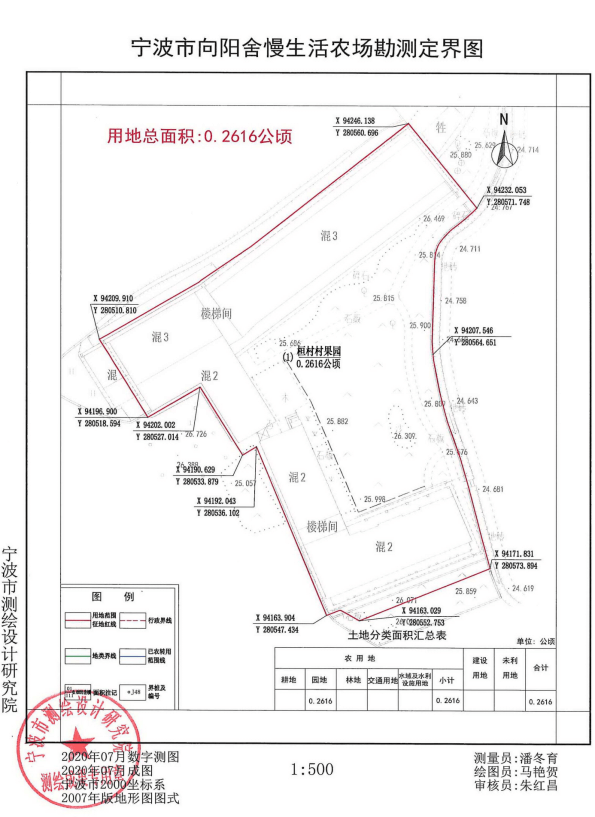 镇海区GDP含炼化吗_浙江省宁波市镇海区(2)