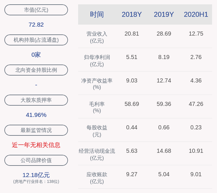 物流|广汇物流：员工持股计划将于9月17日起分期解锁