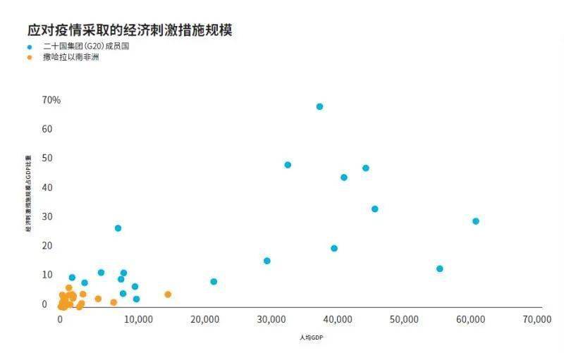 疫情和人口比例_印度疫情贫困人口(2)