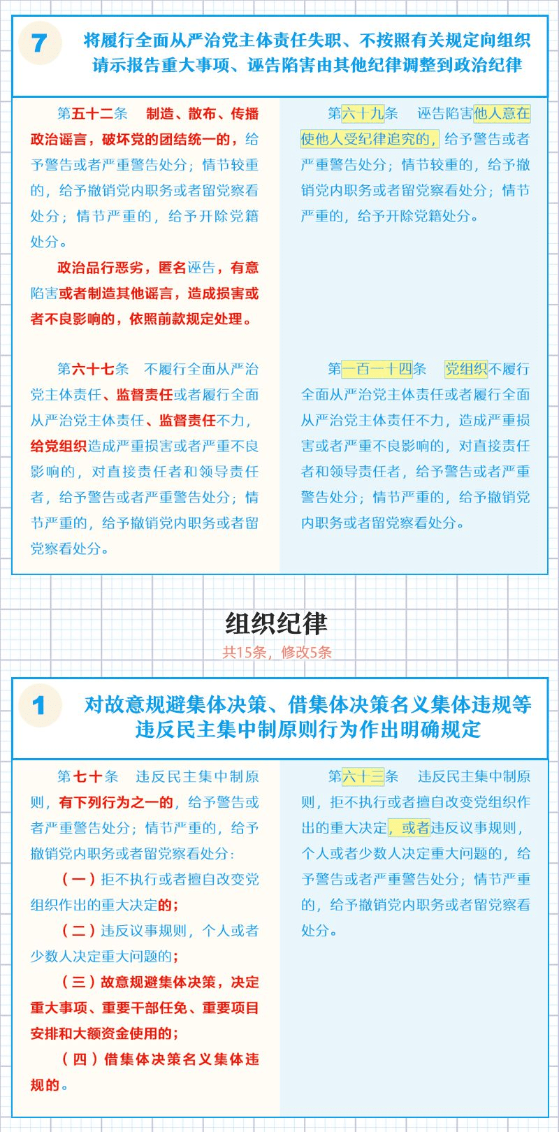 修改病句中国人口是世界上最多的国家_我国的人口是世界上人口最多的国家修(2)