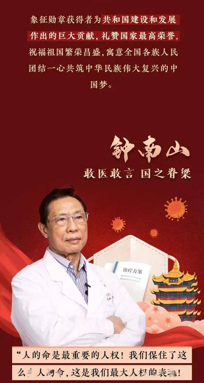 共和国勋章"获得者——钟南山