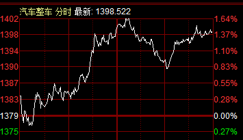 小米市值最新 走势 a899284f046d4c389ee6e39144474524.png