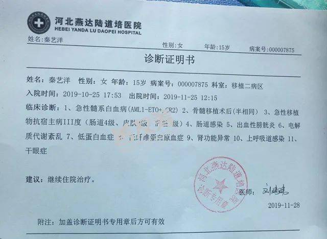 孩子|能卖的都卖了,痛苦极限,失去视力,恳求爱心人士救救我的女儿,感激不尽!人在疾病面前多么渺小、无助
