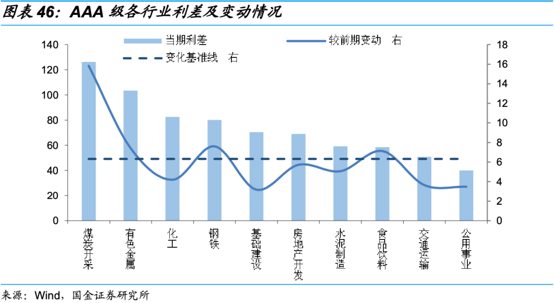 投入到衣物生产中的布料是否计入gdp_2019年中国经济 成绩单 今揭晓 你的收入能跑赢GDP增速吗