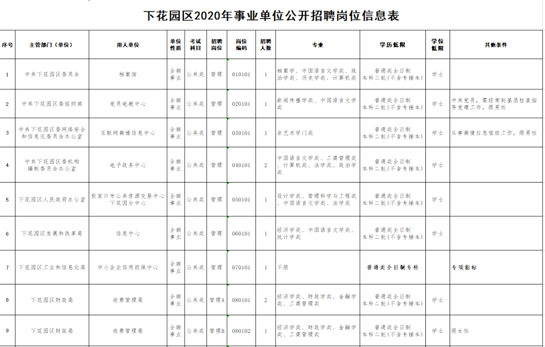 几个人口供一致能定罪_人口普查图片(3)
