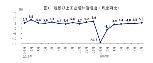 gdp消胀指数_美联储Barkin认为长期消胀力量会调节价格