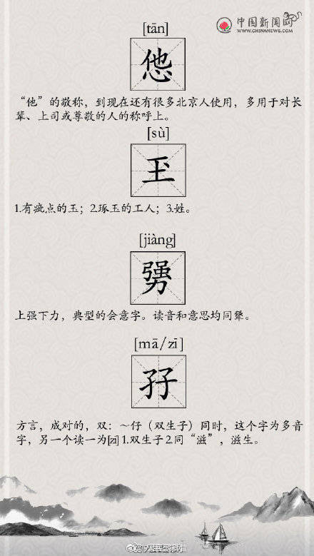 扫盲|扫盲帖！这些生僻字，你认得几个？