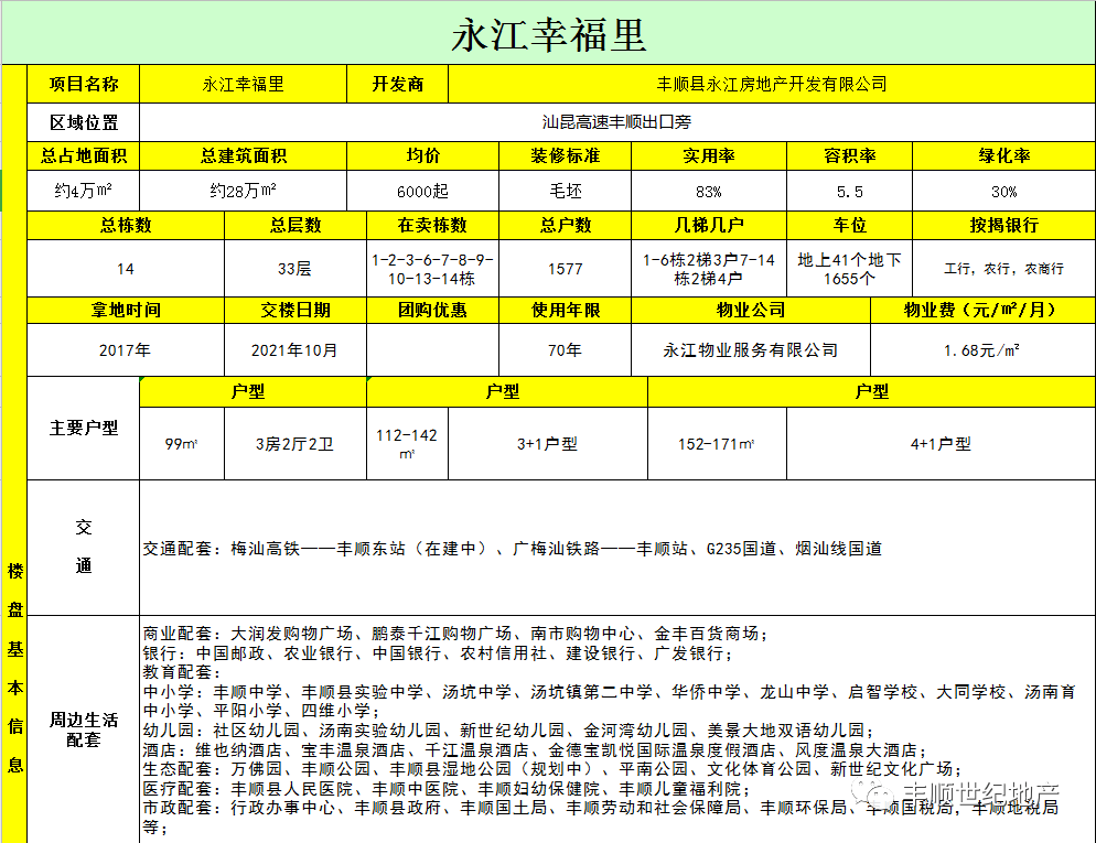 永江幸福里让利钜惠 给丰顺人民的一份礼物 免佣代理