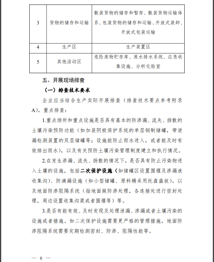 57ee7f4cd8e64ed88a9002ad79c88655.png