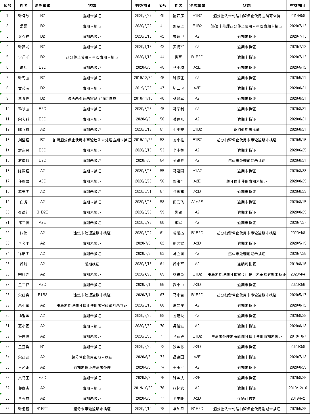 沁阳人口_沁阳人挺住 28 ↘2 ,可能还有