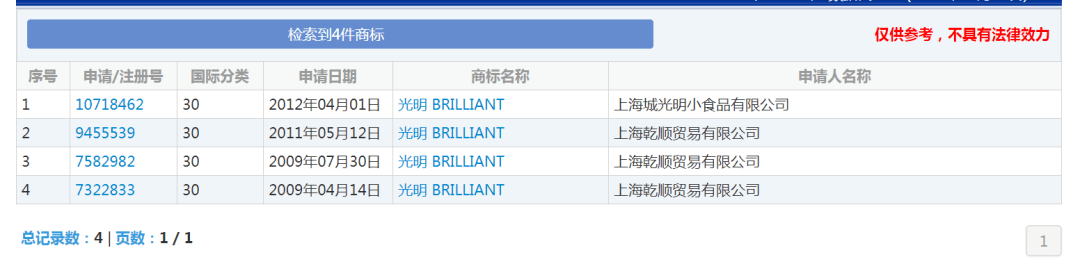 传销|光明新零售6层代理涉嫌传销，商标使用被指傍名牌