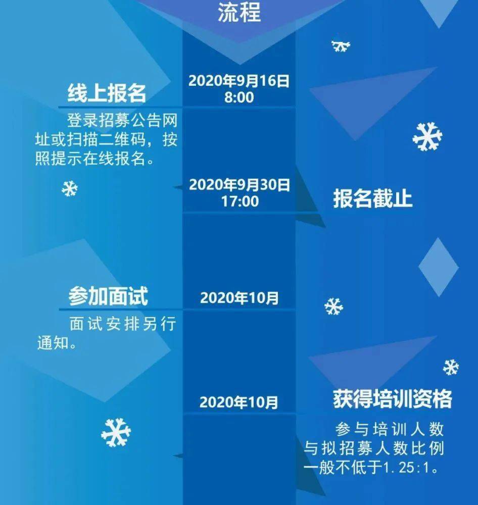 兴奋剂检查官 7faf7c03a0c349d1be9fbacf7e12db77.jpeg