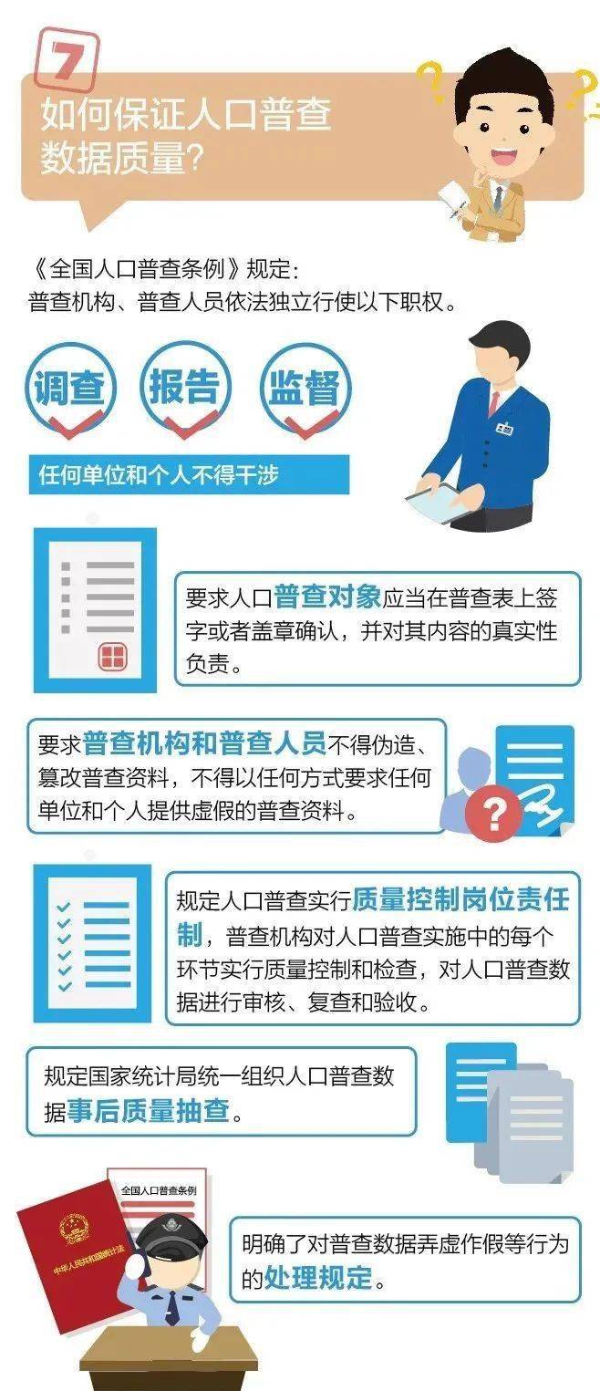 第七次人口普查期待您的参与_第七次人口普查图片