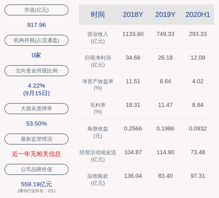 审核|TCL科技：证监会审核并购事项，股票9月17日停牌