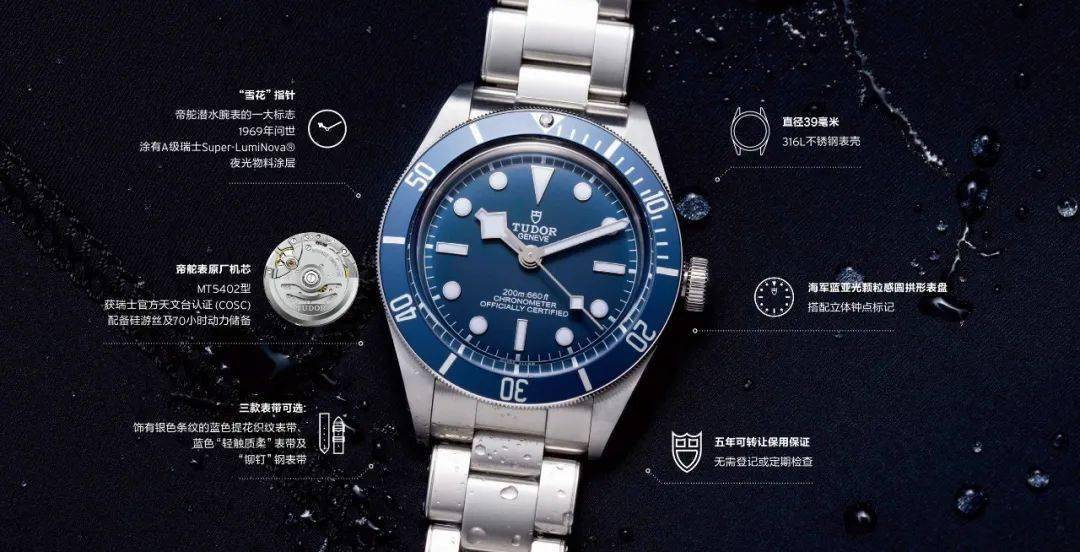 帝舵|什么？已经有人买到Tudor的新表了？