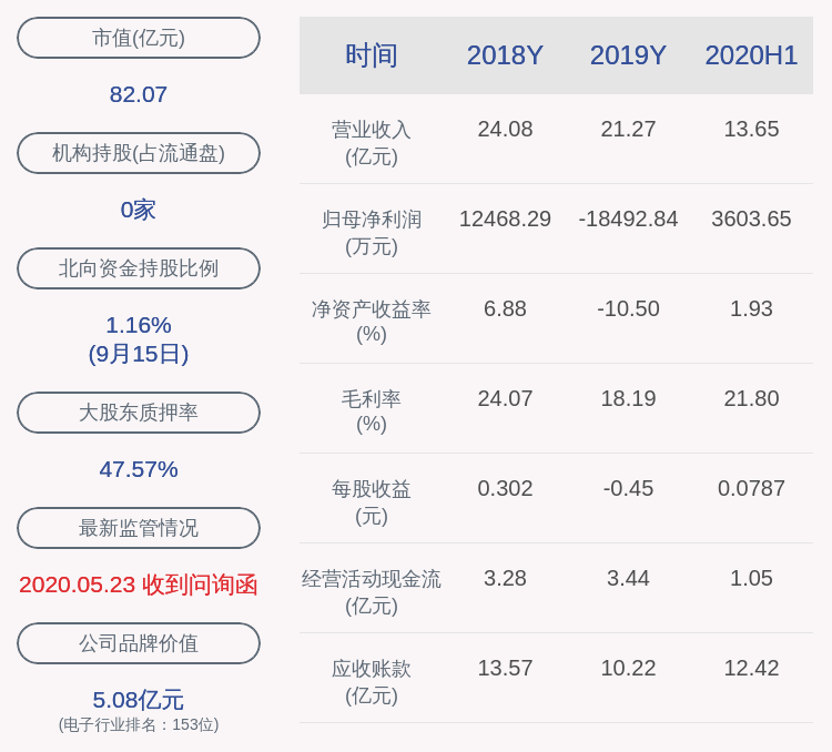 科森|科森科技：第一期员工持股计划锁定期于9月17日到期