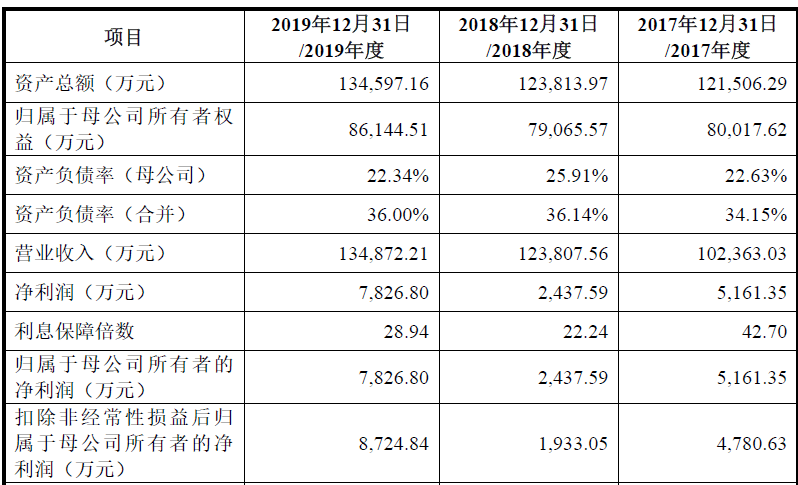 世界最小国家排名_世界最小比基尼