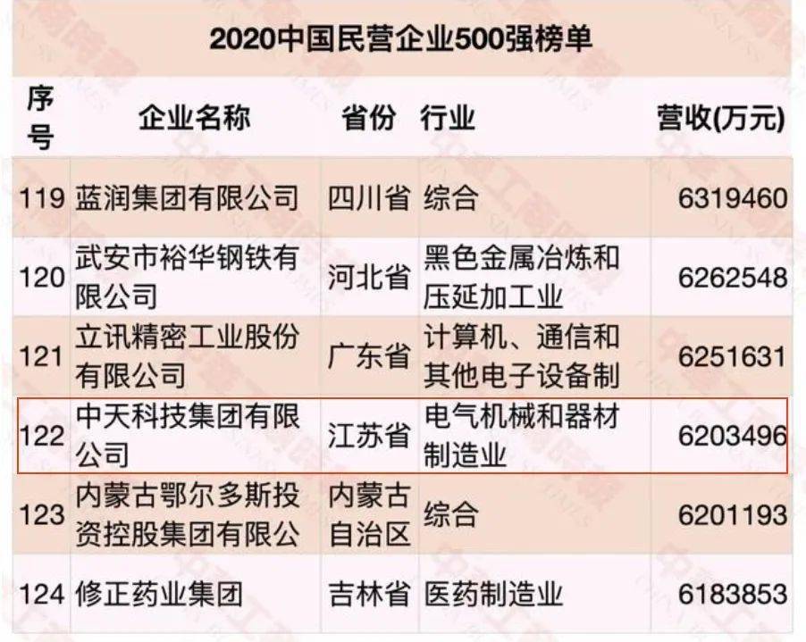 gdp如何设置高度_IMF 全球金融稳定报告 系列一 信贷配置风险成为金融脆弱性的新来源(3)