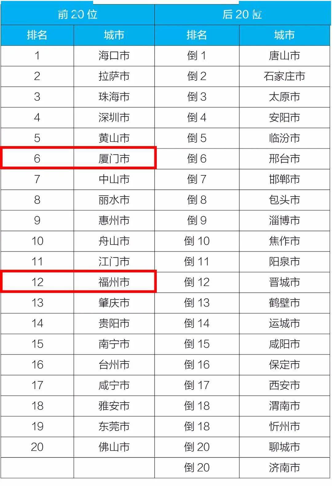 2018年公安部登记出生人口_刚出生的婴儿(3)