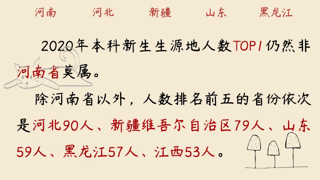 海安市人口2020男女比例_2020人口男女比例图片