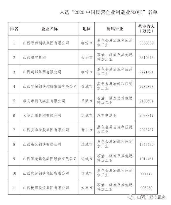 职工工资占gdp_发工资图片(3)