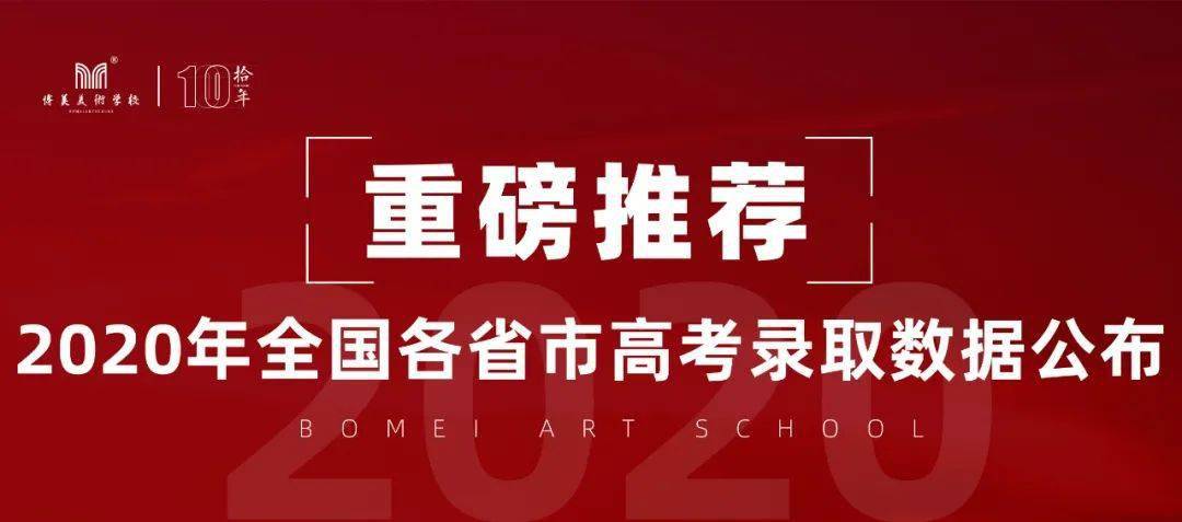 2020年全国高考人数_高中介绍之深圳中学:竞赛能力强,2020年高考录取率达(2)