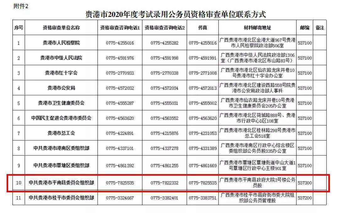 南县2020人口_南县审计局严若富(2)