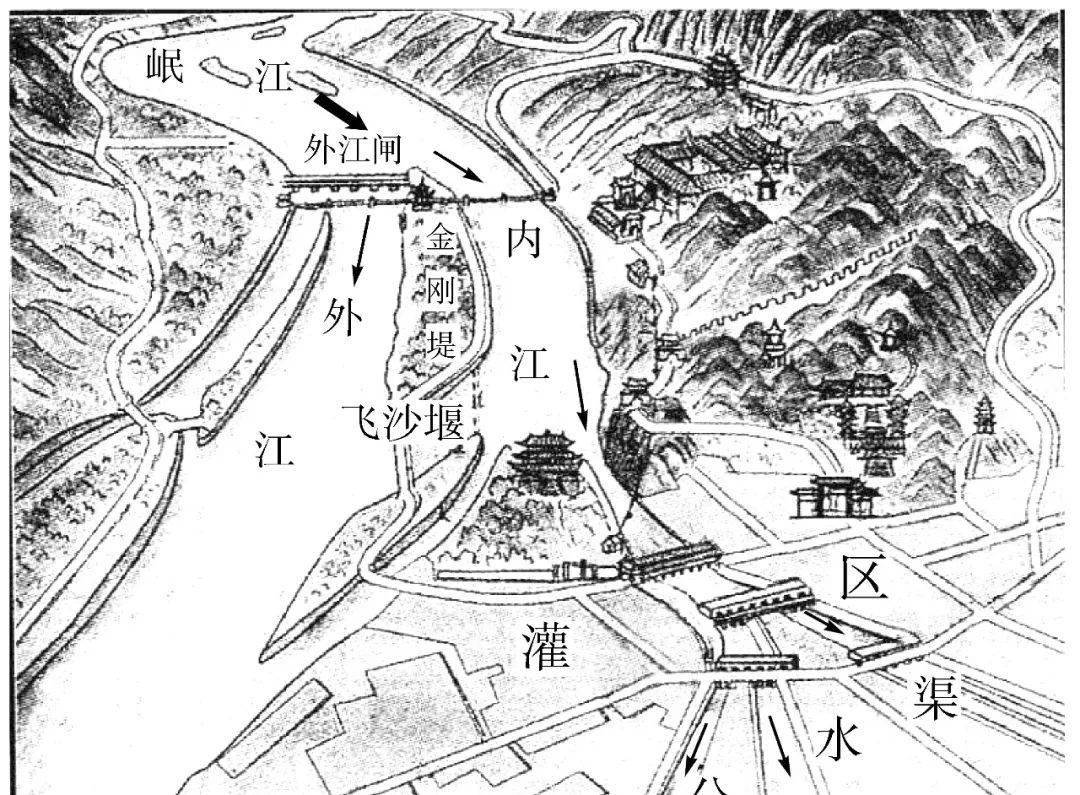 都江堰，领会历史给我们带来了丰功伟绩-成都旅游攻略-游记-去哪儿攻略