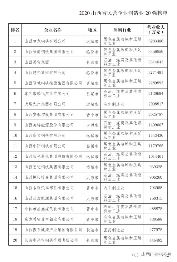 两亿gdp_中国gdp增长图