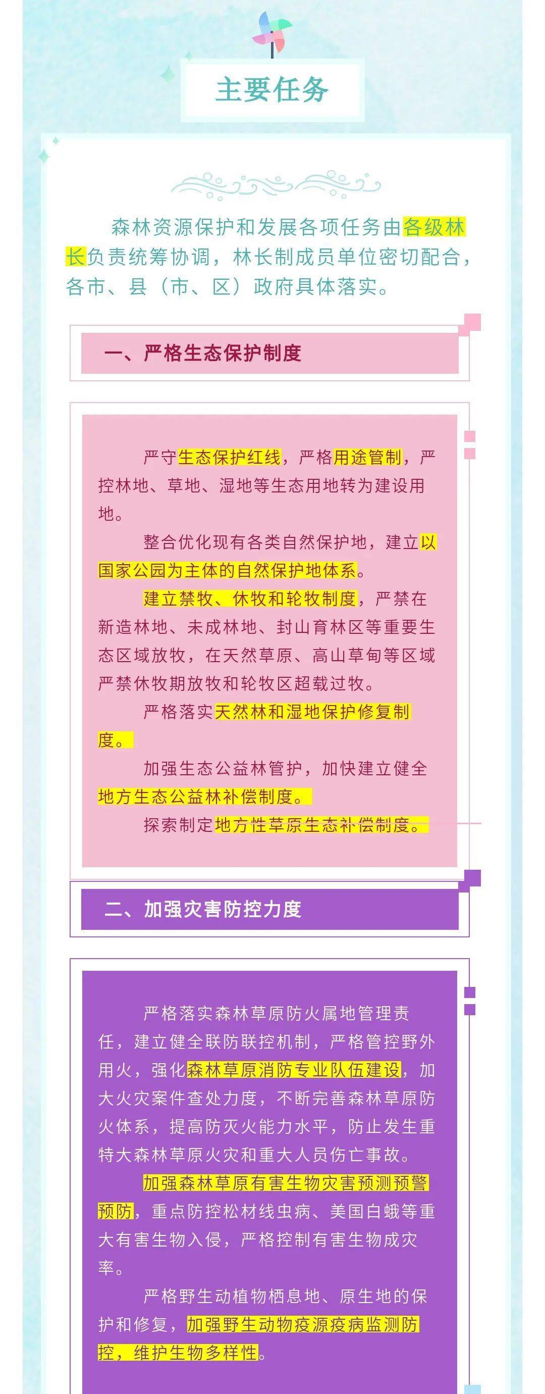 一图读懂山西林长制