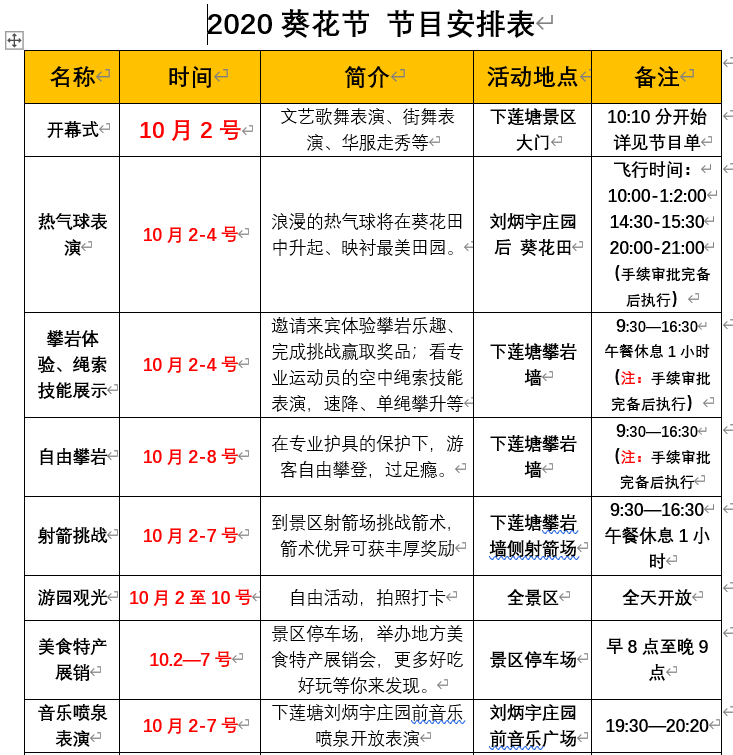 2020来宾武宣gdp_2020年上半年广西各市GDP,来宾亮了(2)