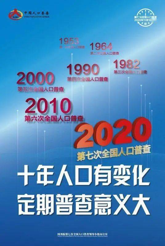 人口普查登记采用普查员入户询问_人口普查入户照片(3)