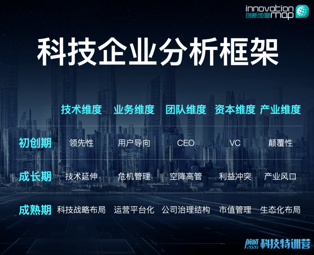 什么样的公司不能投 8175b5526dfd4921bc93a68cd2cb4fe9.png