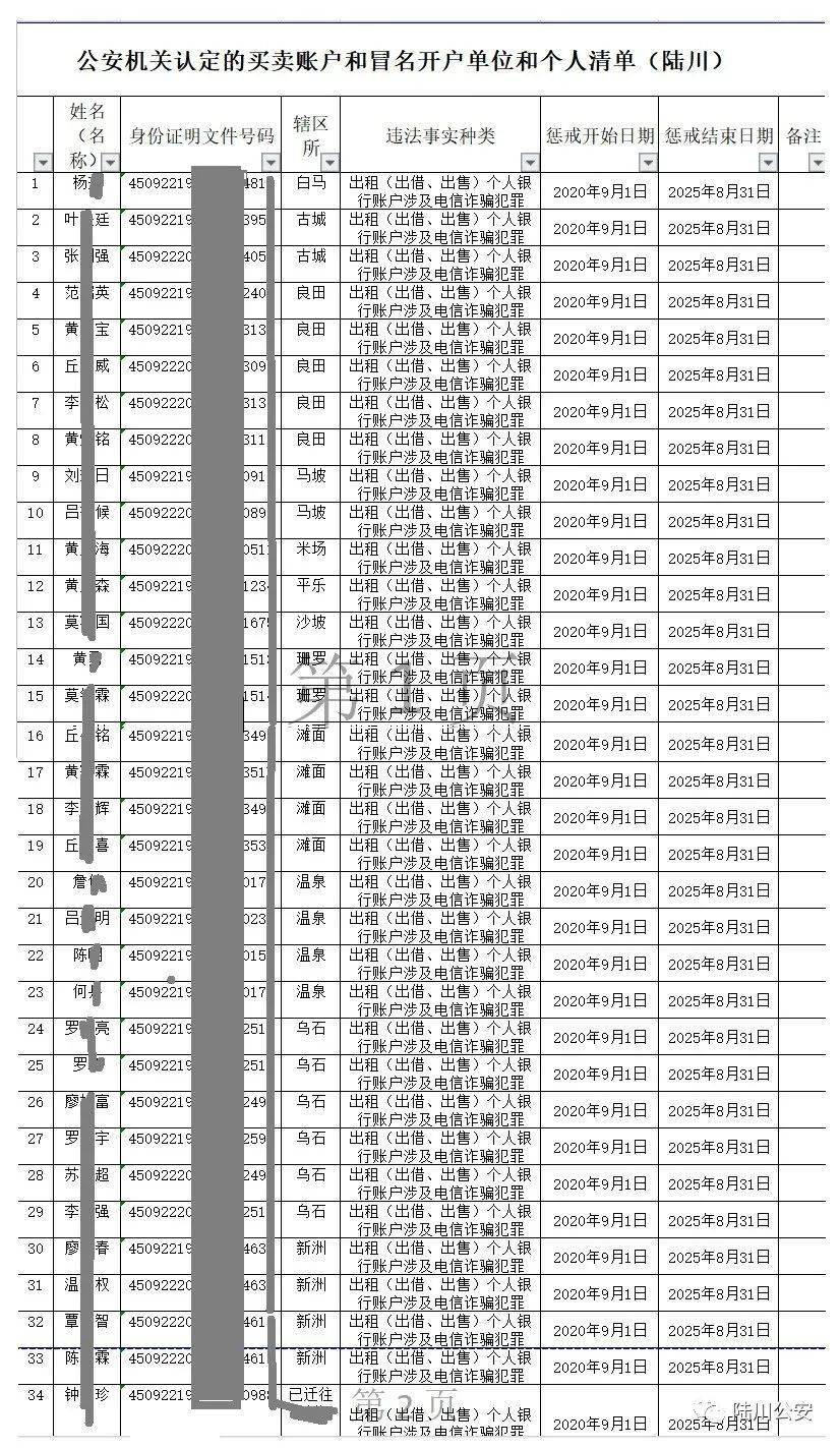 广西玉林各县人口增长_玉林各县地图