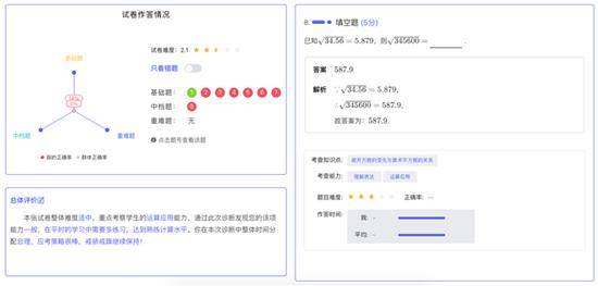 测评|好未来教研云发布在线测评等功能助力行业数字化转型