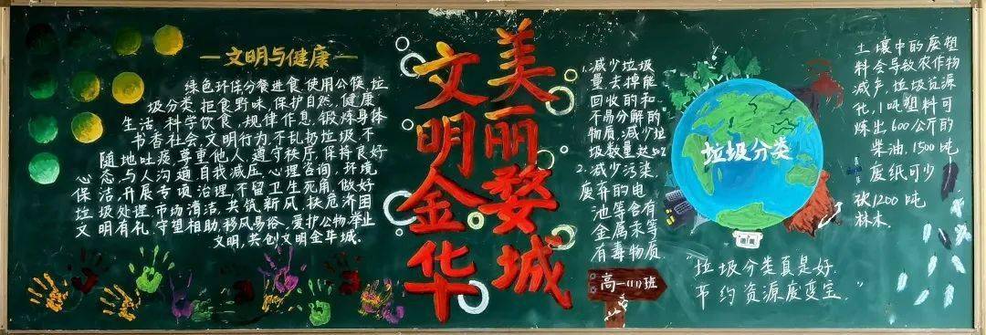 浙江师范大学附属中学组织开展了"文明健康 有你有我"主题黑板报评比