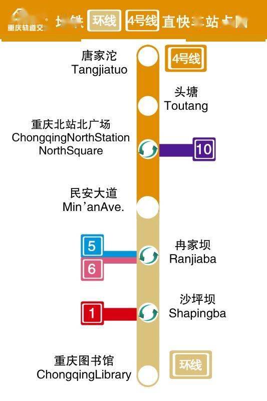 重庆轨道环线,4号线互联互通直快列车18日上线_手机搜狐网