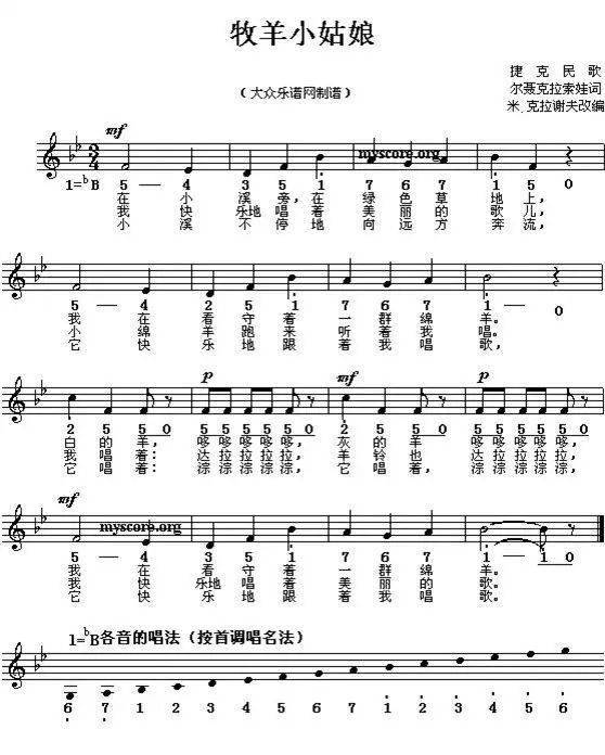 幼儿歌曲大全100首简谱_幼师必备 100首幼儿园儿童歌曲钢琴简谱(2)