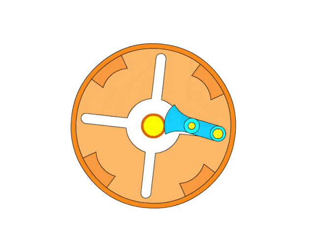 100个有趣的机械设计原理动图,一目了然!