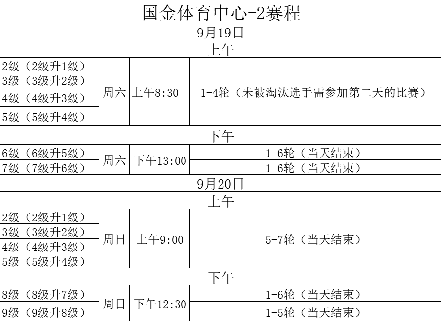 2020年2月上海GDp_中国2020年gdp(2)