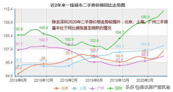 寿光工业不发达为什么GDP高_今年用电量增速为何持续高于GDP和工业增速 得益于新经济