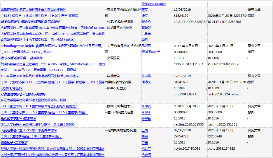 1d97eb0863ac4818a62fecfcaf4887cf.png