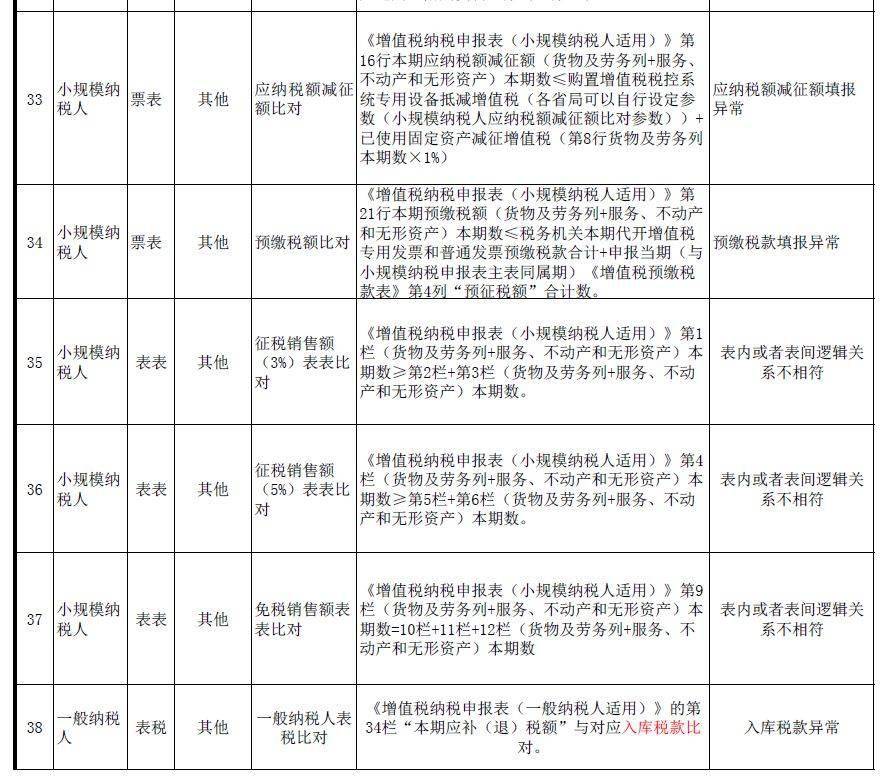 收藏什么比较增值 32db0e6852014aff92caf1044e634861.jpeg