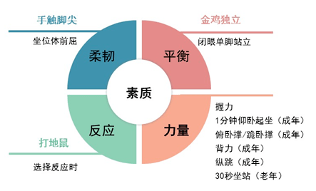 2020年温州人口流入_2020年温州地铁线路图(3)