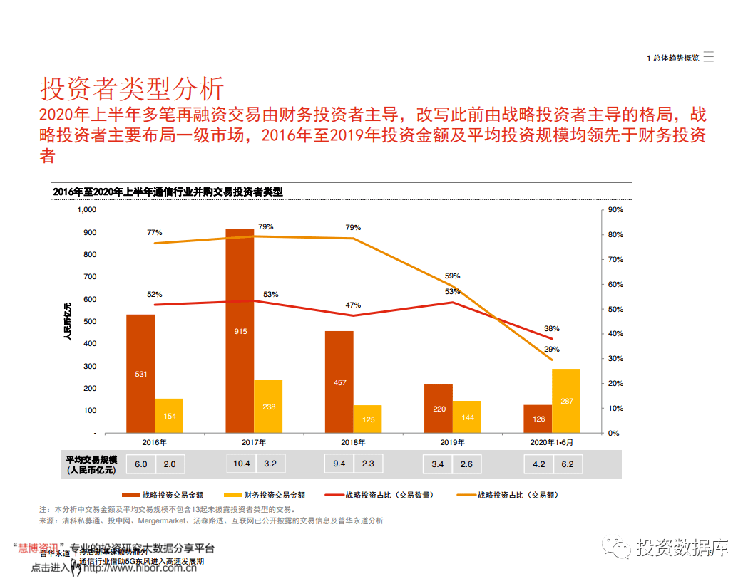 中国各市2020上半年g_中国各市版图