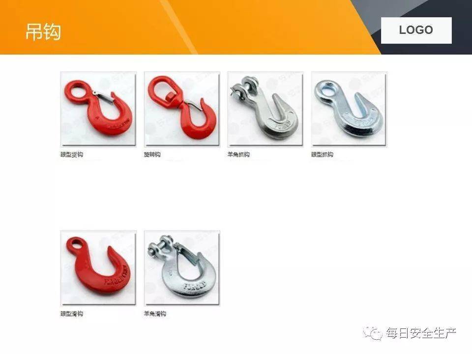 关于两起吊装卸扣事故的通报,附吊索具使用方法及报废标准详解